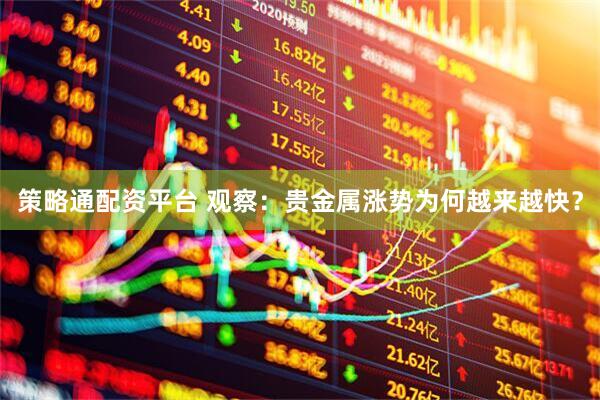 策略通配资平台 观察：贵金属涨势为何越来越快？